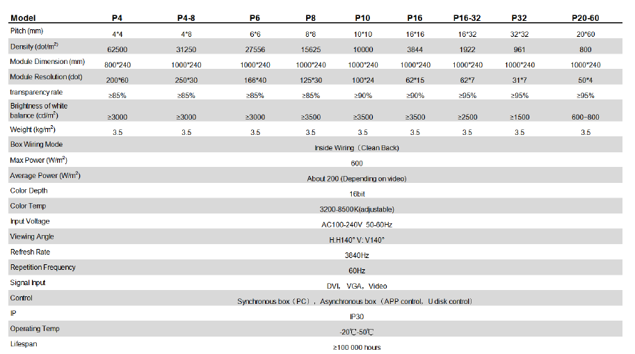 Crystal Film Screen - Image 3