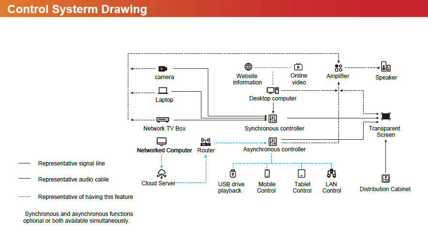 Crystal Film Screen - Image 2